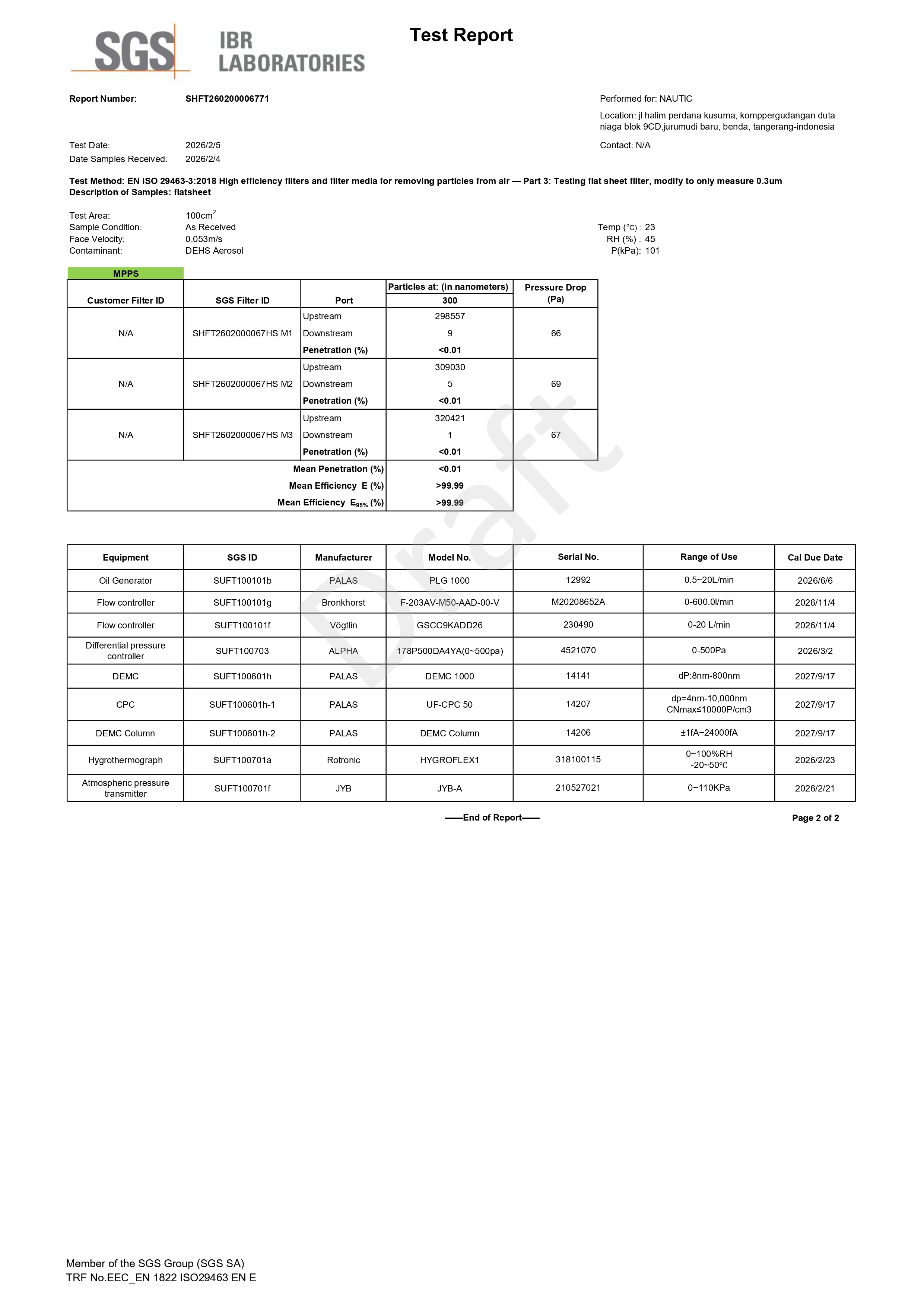 SGS Test Report Nautic Hepa - Halaman 2