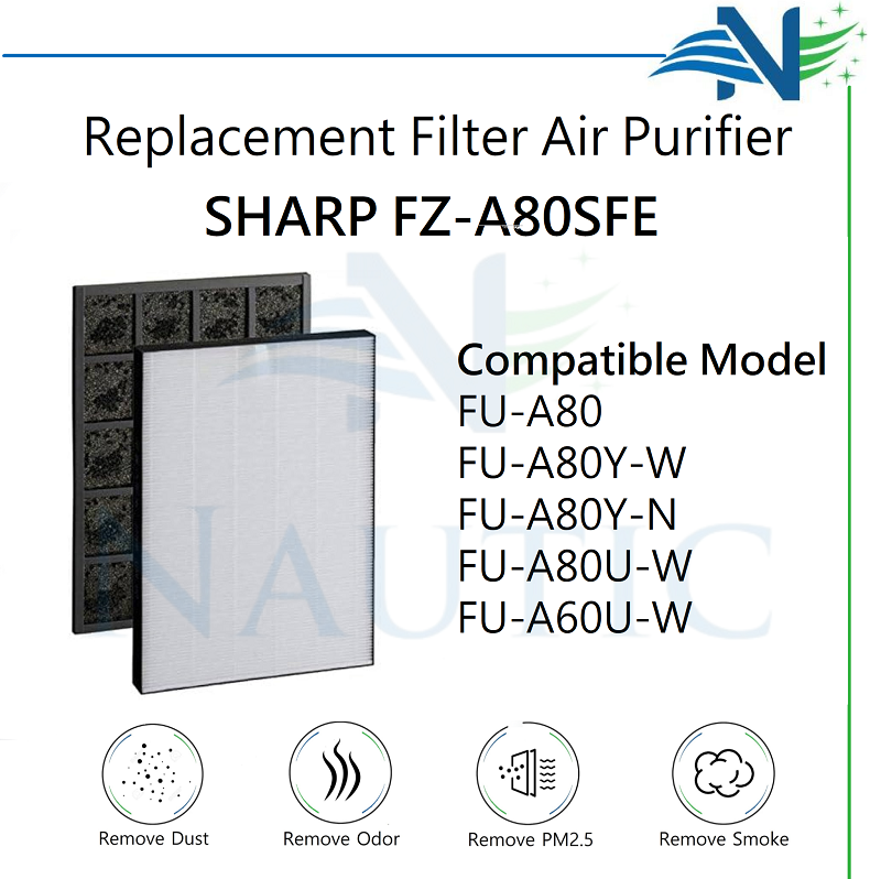 NAUTIC HEPA Replacement Sharp Air Purifier HEPA Filter FZ-A80SFE FU A80 FU-A80Y W N + Carbon