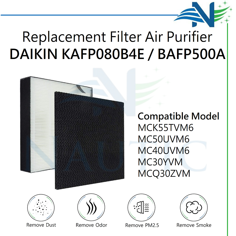 NAUTIC HEPA Filter DAIKIN MCQ30 / MC30 / MC40 / MC55 / MCK55 Replacement Dust Collection KAFP0808B4E BAFP500A
