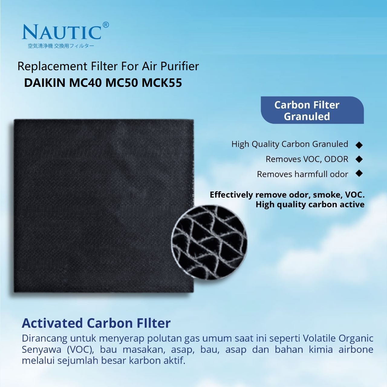 NAUTIC HEPA Filter DAIKIN MCQ30 / MC30 / MC40 / MC55 / MCK55 Replacement Dust Collection KAFP0808B4E BAFP500A thumb 2