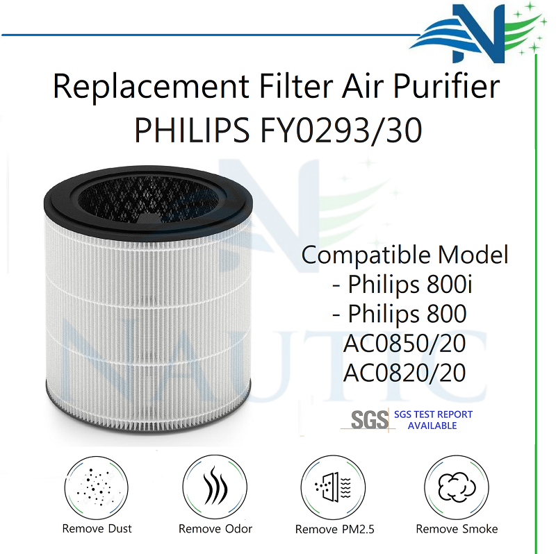 NAUTIC HEPA Filter FY0293 untuk Philips Air Purifier Seri 800i / AC0850 HEPA + Carbon