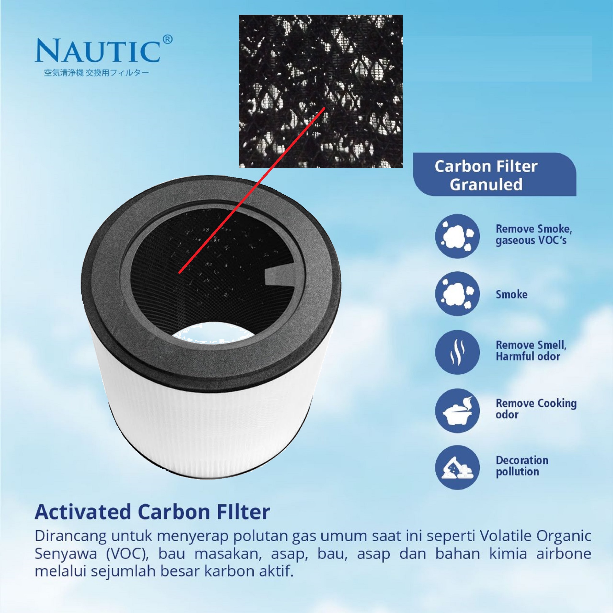 NAUTIC HEPA Filter FY0293 untuk Philips Air Purifier Seri 800i / AC0850 HEPA + Carbon thumb 3