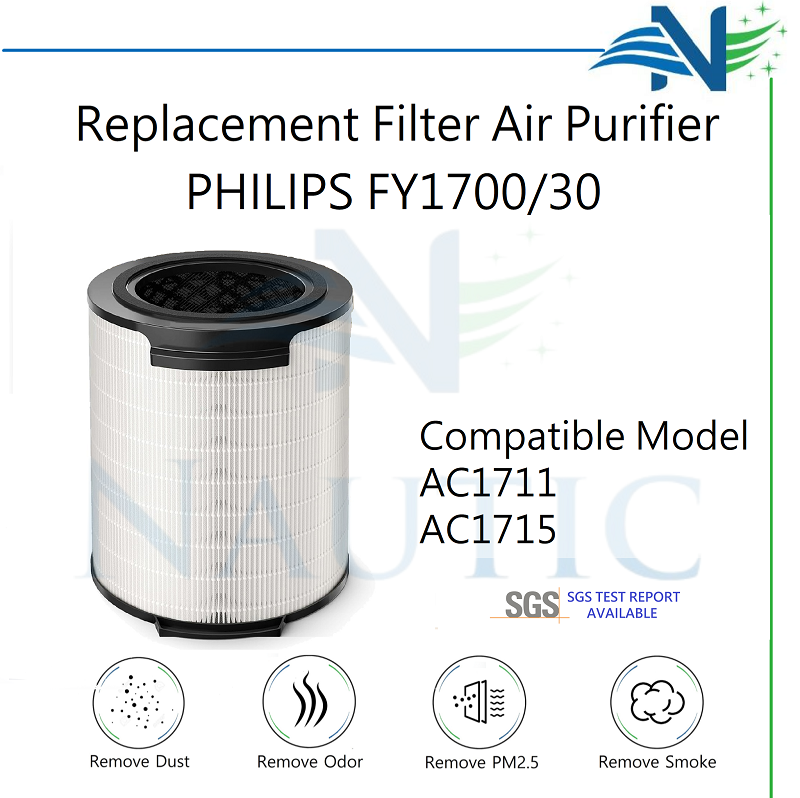 NAUTIC HEPA Filter FY1700 For Philips Air Purifier 1000i Series AC1715 /20 Hepa + Carbon