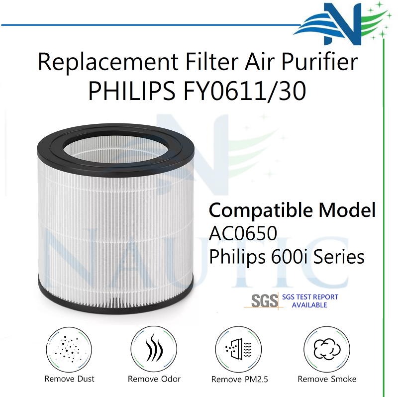 NAUTIC Hepa FILTER FY0611 untuk Philips Air Purifier 600i Series AC0650/10