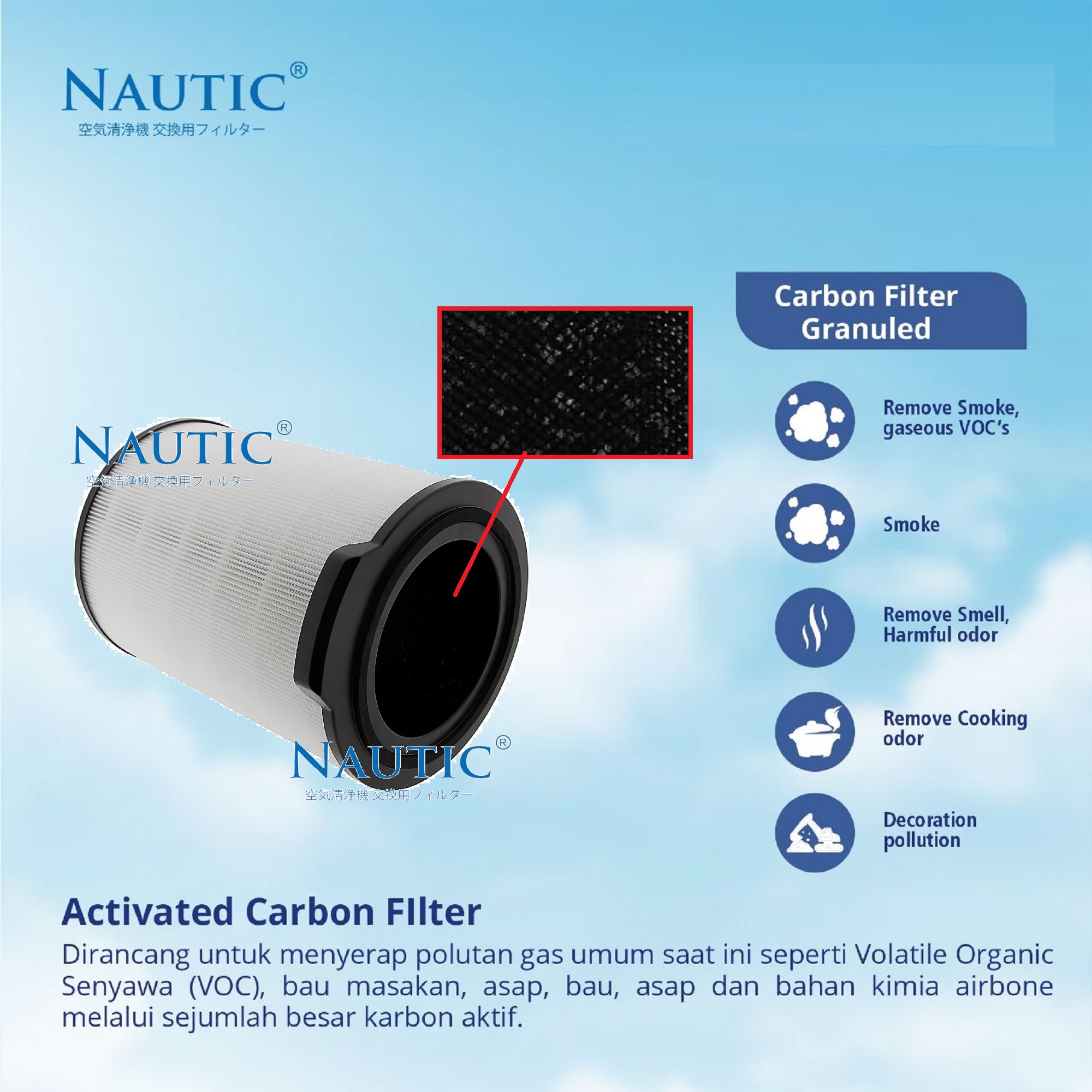 NAUTIC HEPA FILTER FY3430/30 untuk PHILIPS Air Purfier AC3033, AC3036, AC3039, AC3055, AC3059 thumb 3